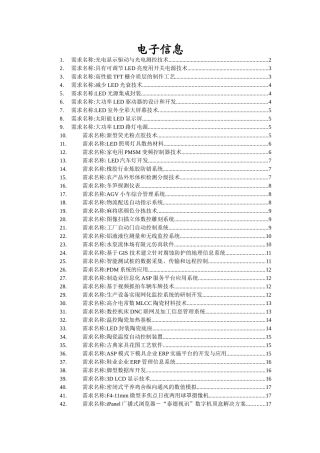福建省工业项目成果及技术需求对接中心（省…-电子信息