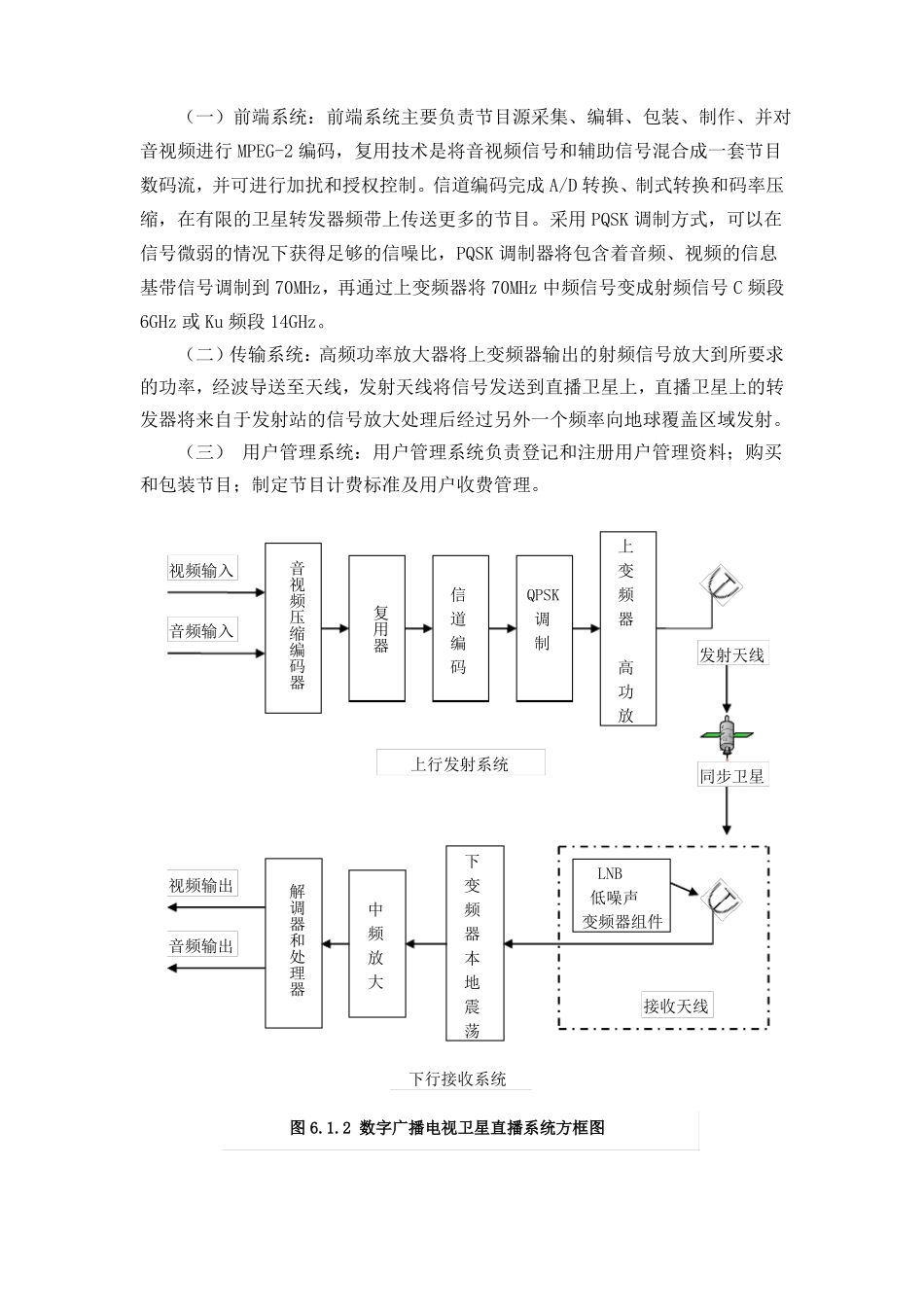 中波发射台信源系统_第2页