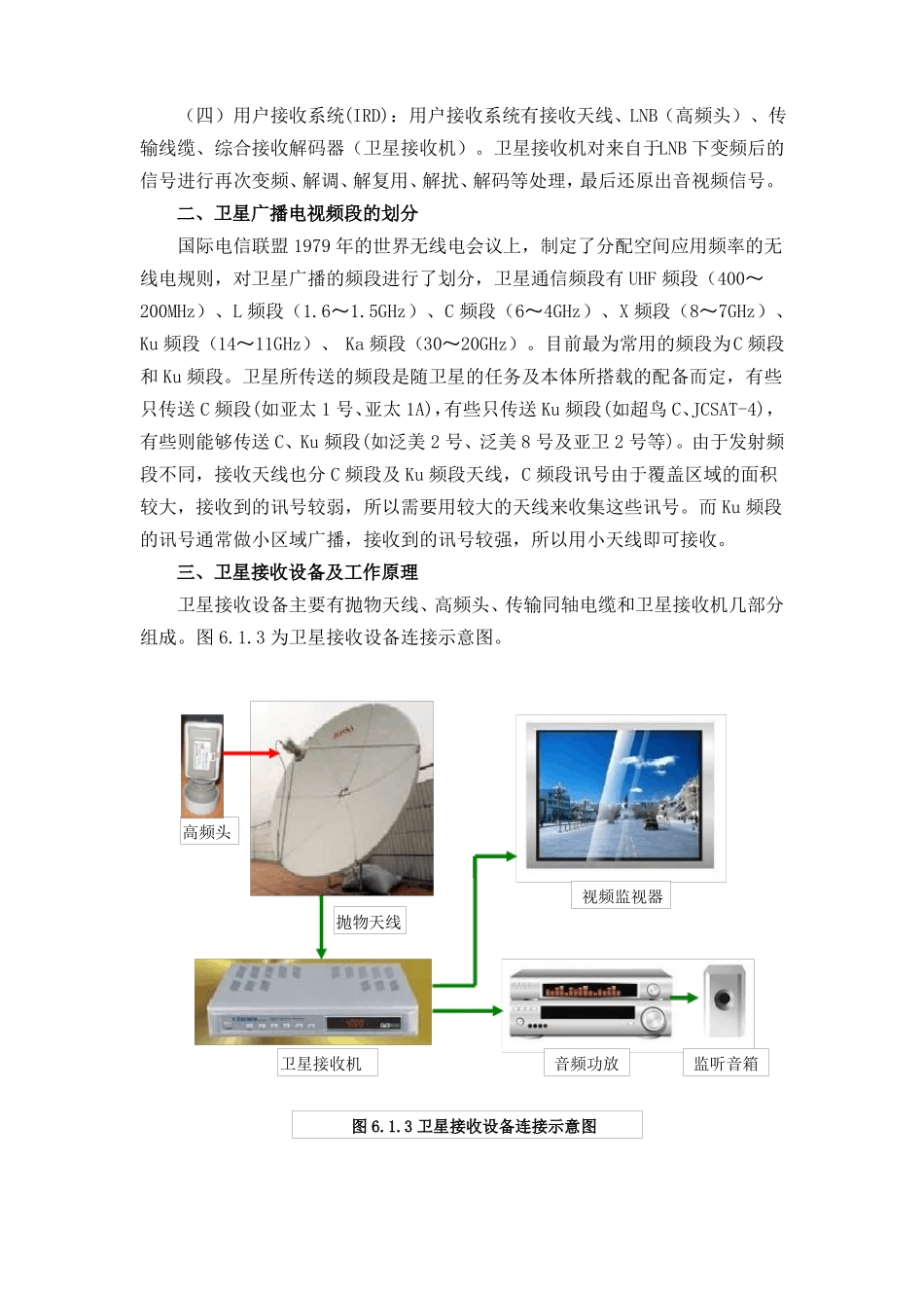 中波发射台信源系统_第3页