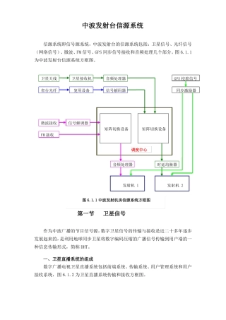 中波发射台信源系统