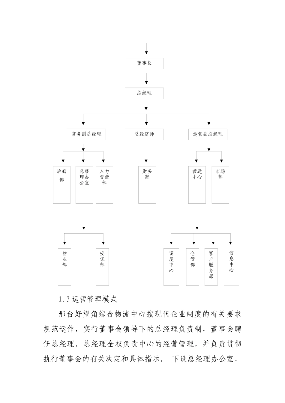好望角物流信息化示范_第3页