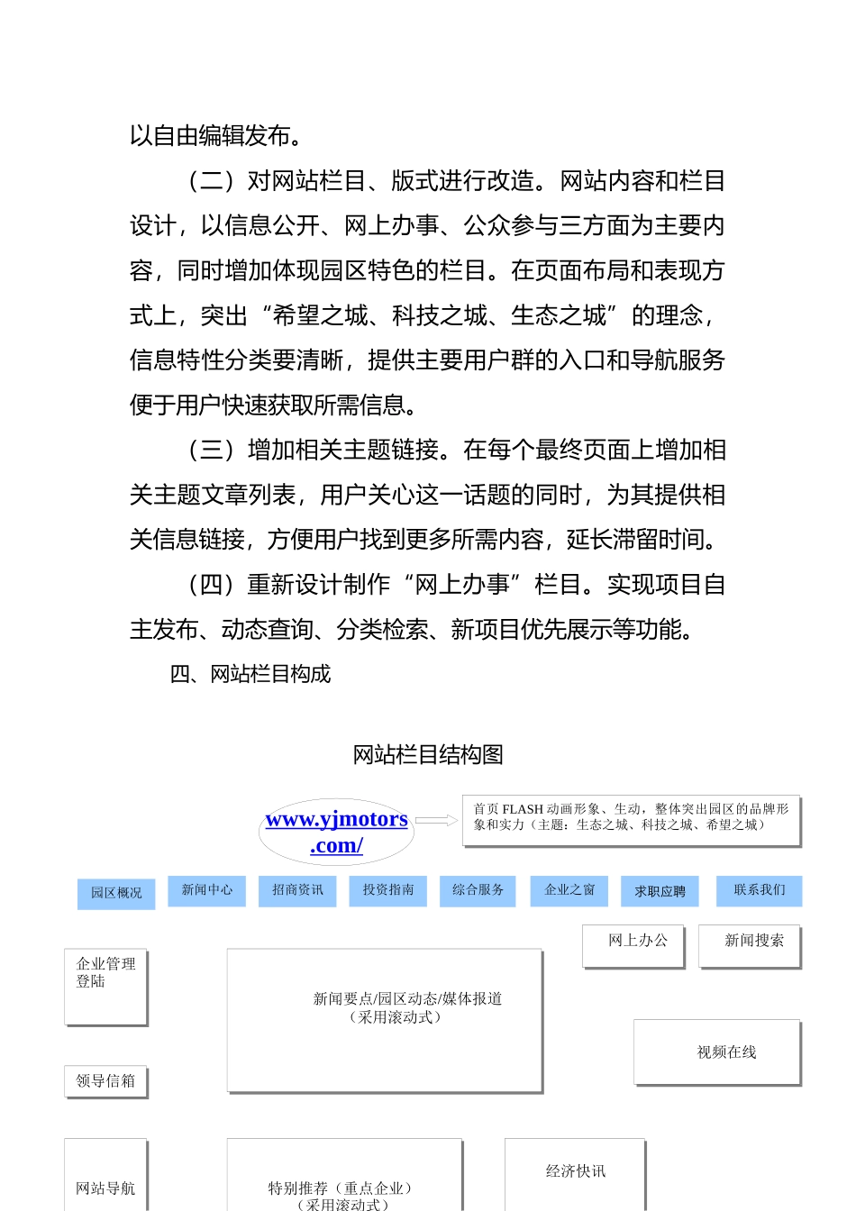 梅州市高新区管委会网站整合优化方案_第3页