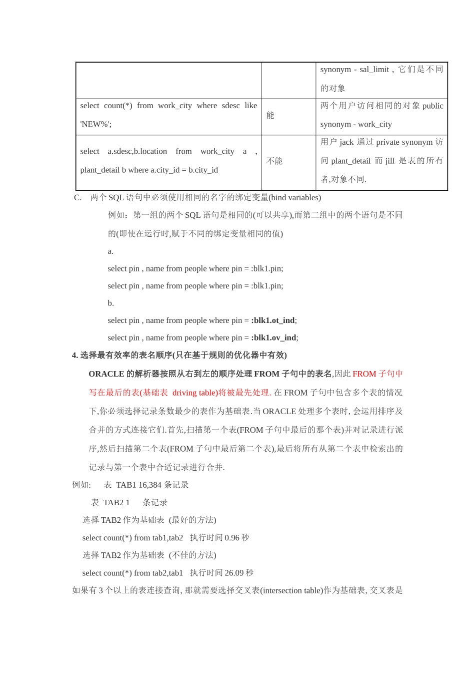 oracle_sql_optimize_第3页