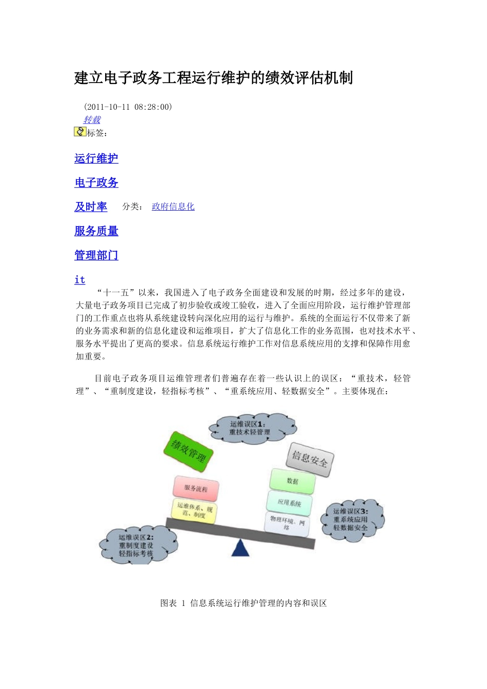 建立电子政务工程运行维护的绩效评估机制_第1页