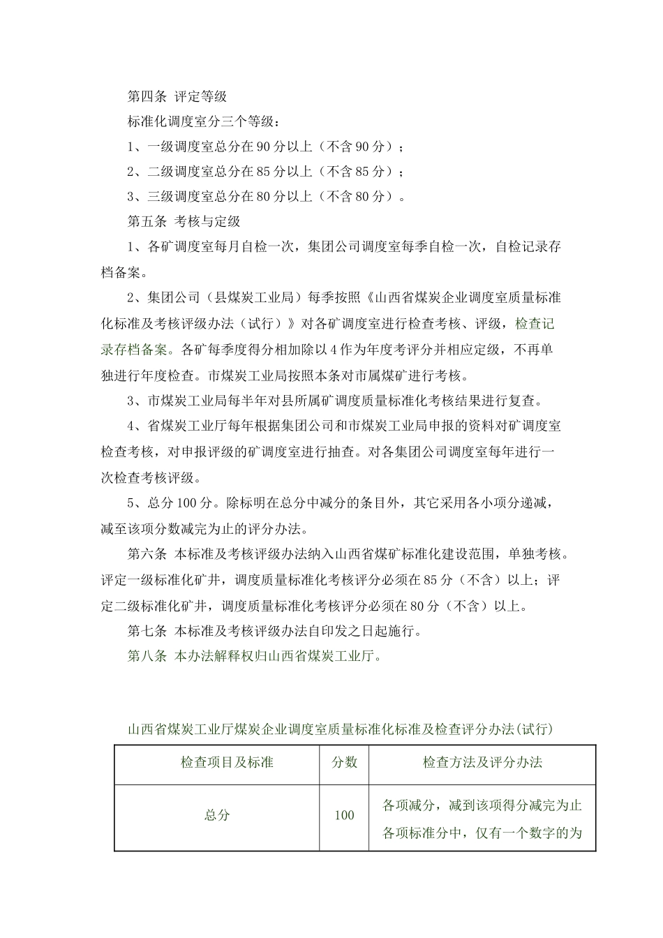 调度室质量标准化标准及考核评级办法(试行)_第2页