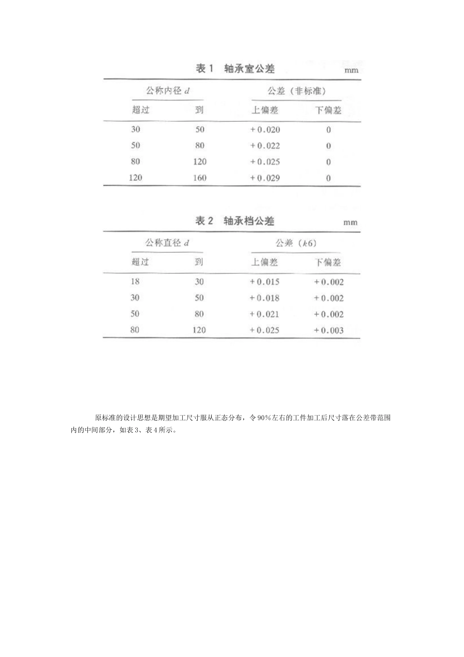 调整轴承配合公差提高电机装配质量_第2页
