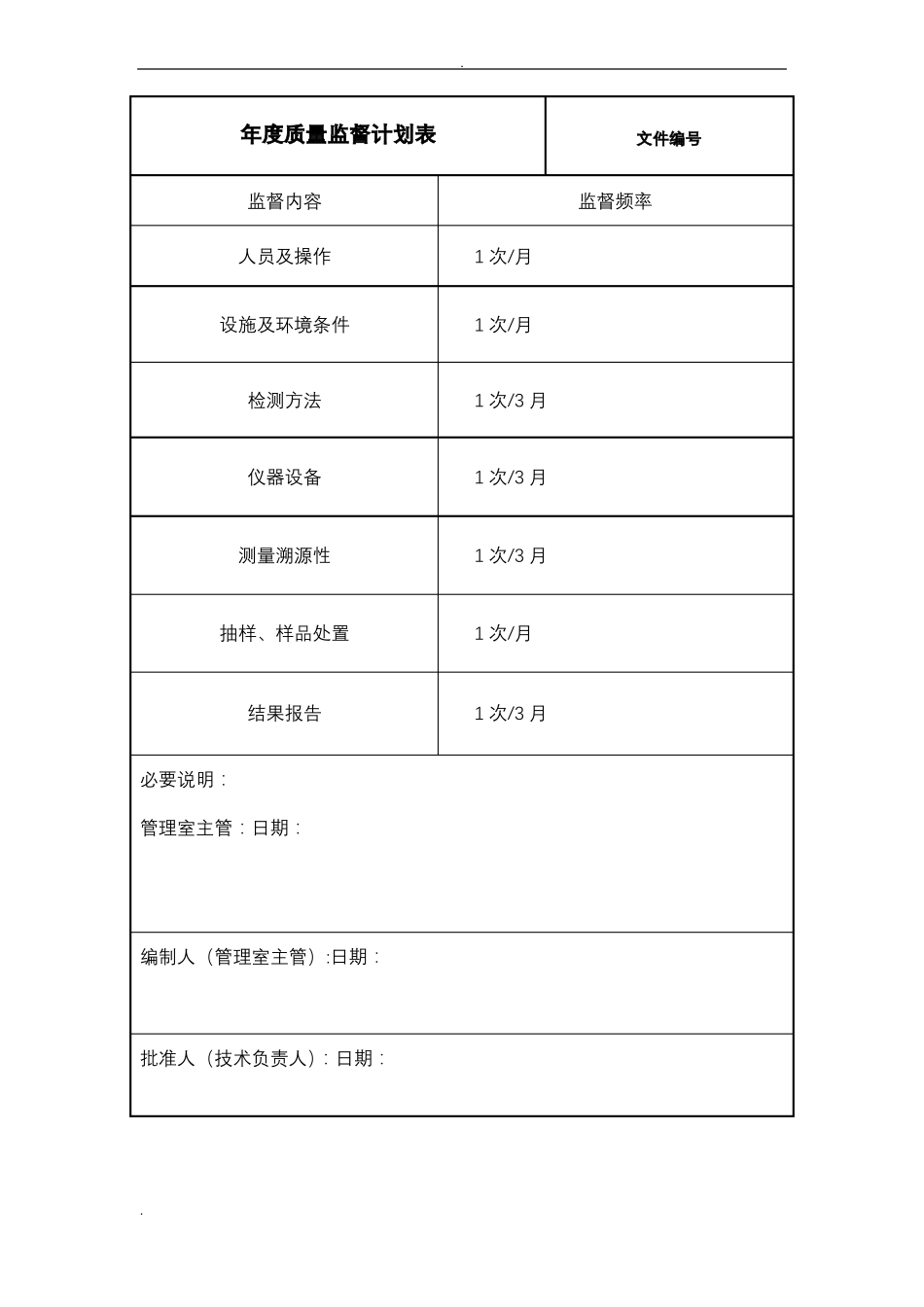 质量监督记录模版_第1页