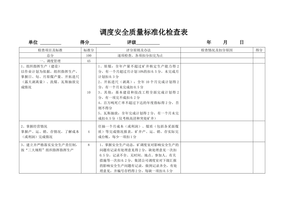 调度安全质量标准化检查表_第1页