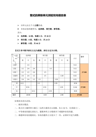 整式的乘除单元测验双向细目表