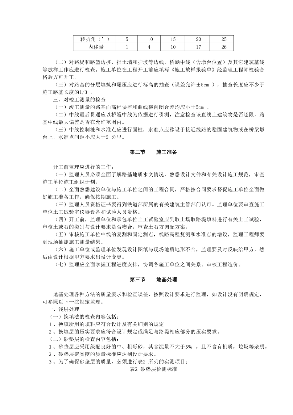 试验段土石方与路基工程监理细则_第2页