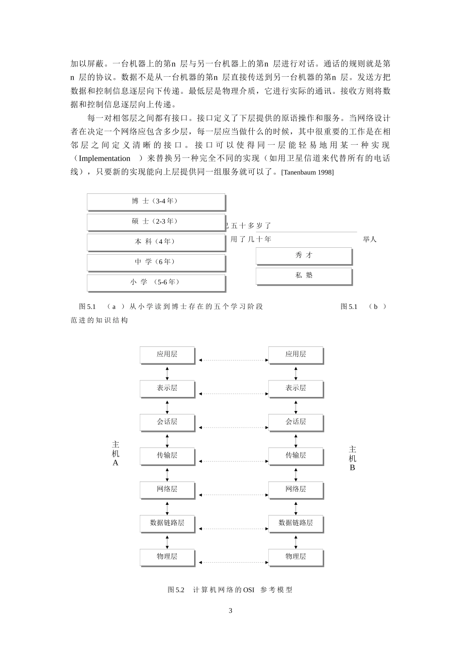 [软件工程学]5_第3页