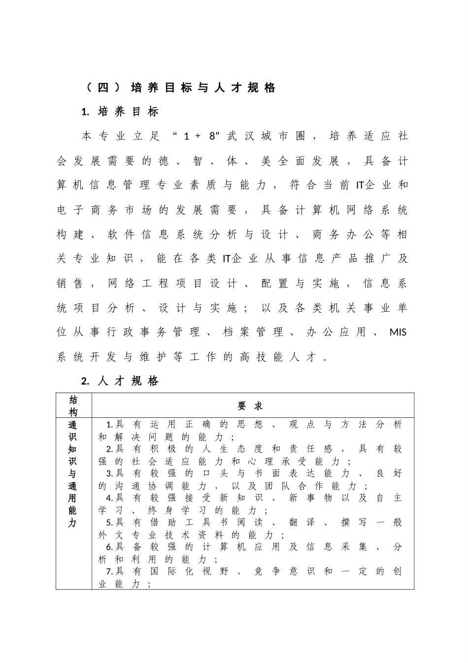计算机信息管理(商务信息化技术主管)_第3页