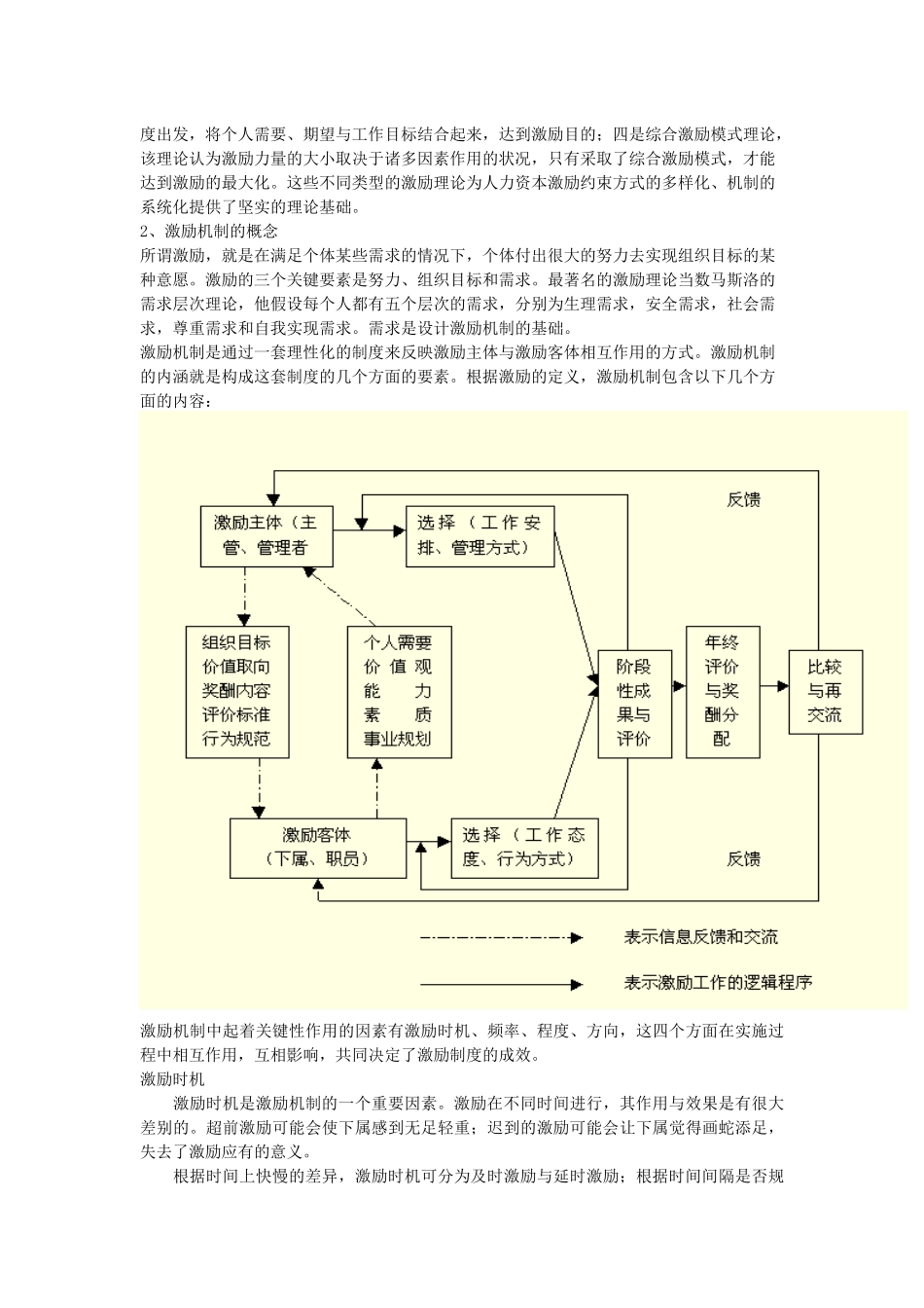 试述人力资本的激励机制_第3页