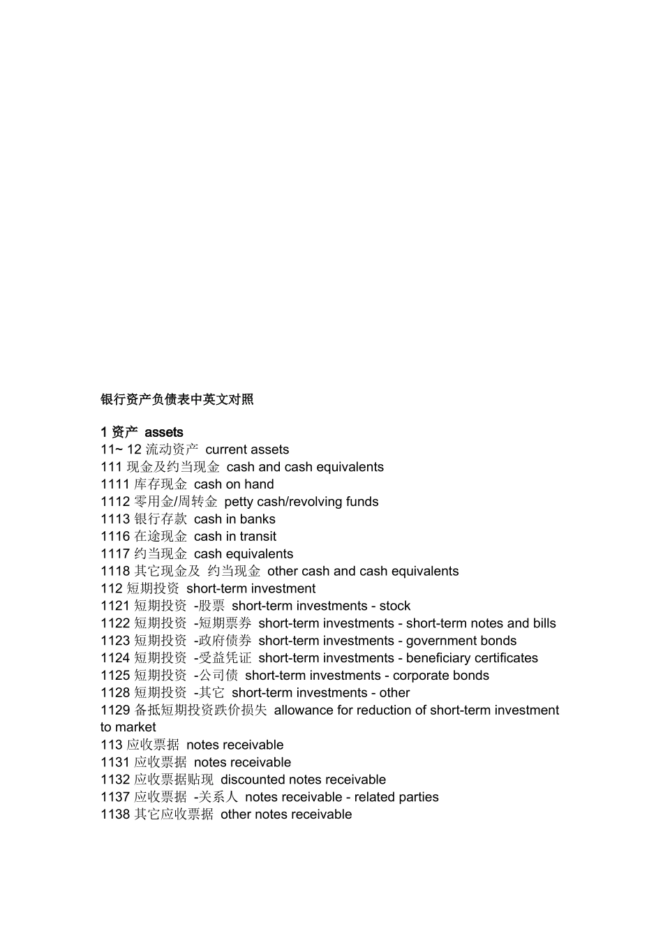 试谈银行资产负债表中英文对照_第1页