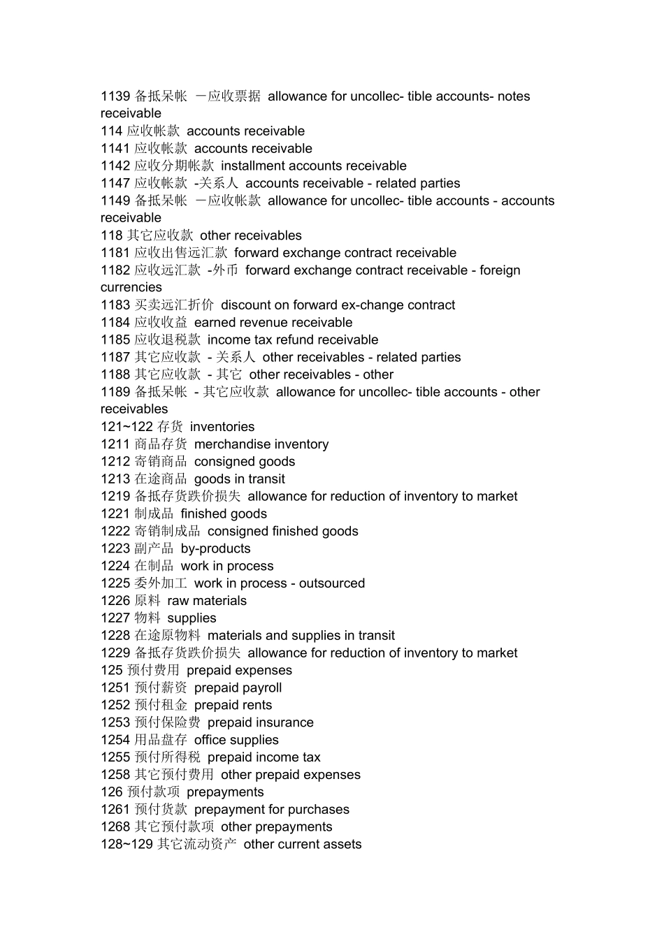 试谈银行资产负债表中英文对照_第2页