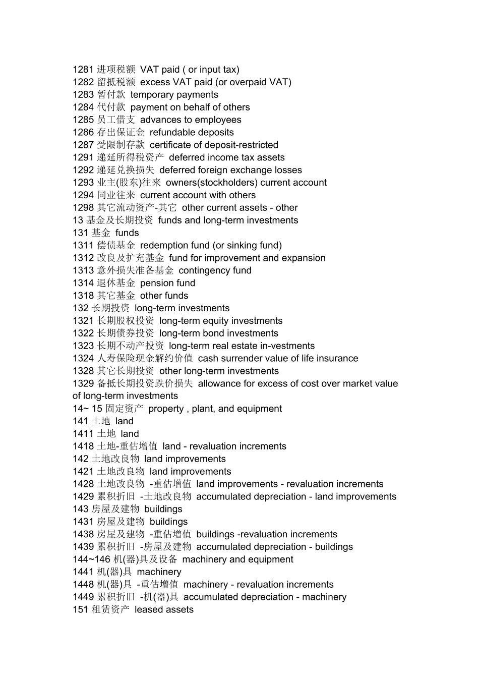 试谈银行资产负债表中英文对照_第3页