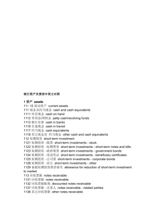 试谈银行资产负债表中英文对照