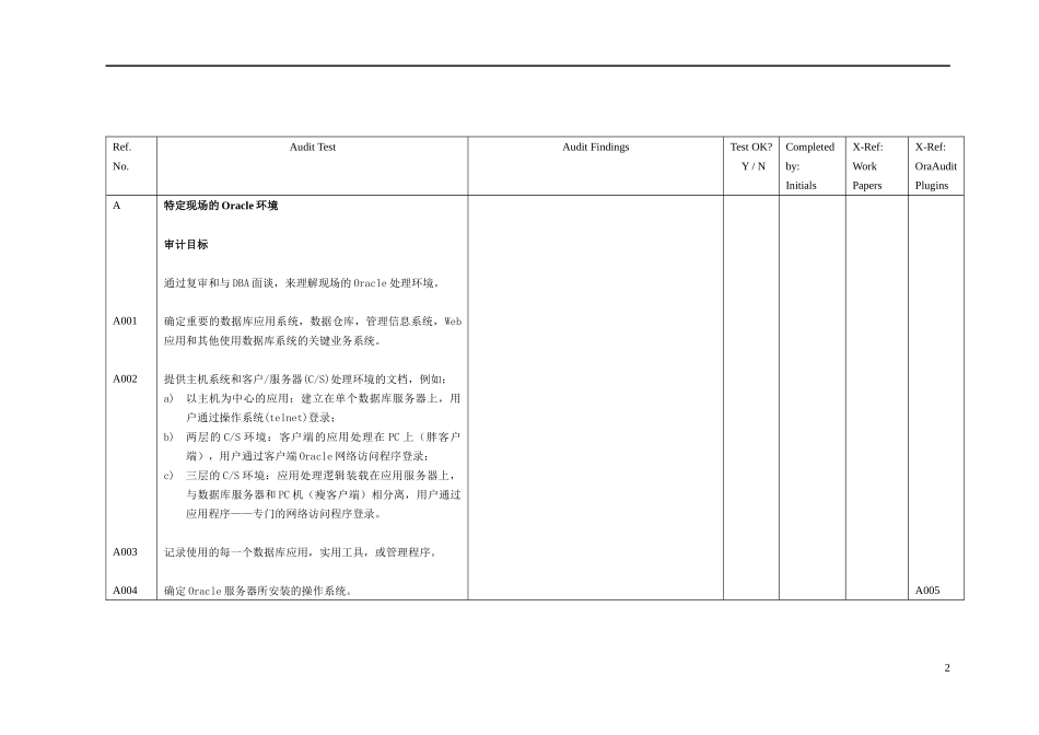 Oracle审计手册_第3页