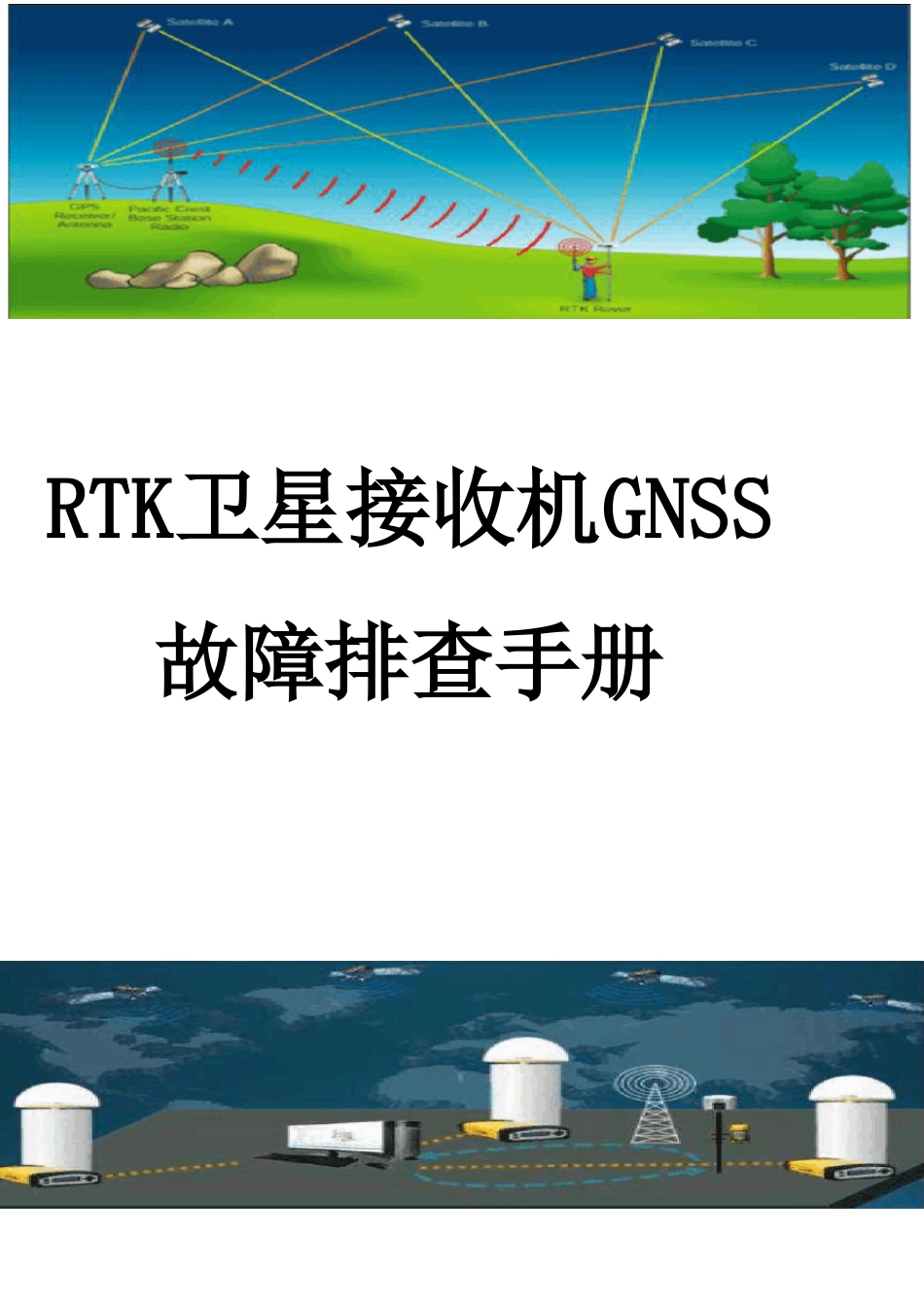 RTK卫星接收机GNSS故障排查手册_第1页