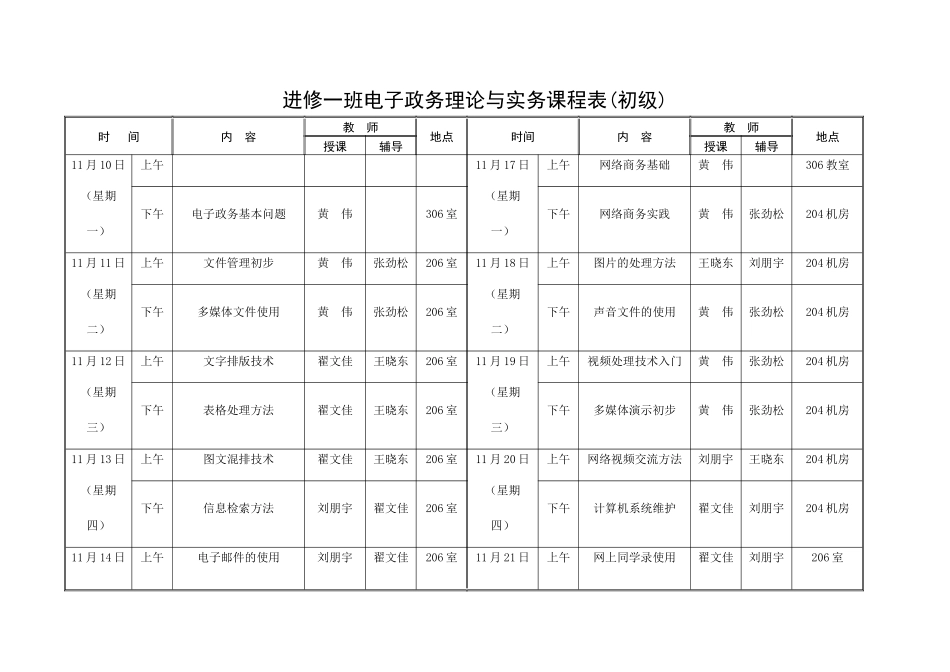 进修一班电子政务理论与实务课程表(初级)_第1页