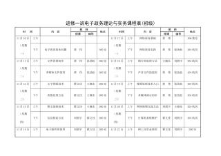 进修一班电子政务理论与实务课程表(初级)