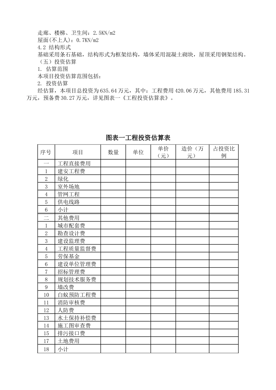 试谈工程审计全过程跟踪_第3页