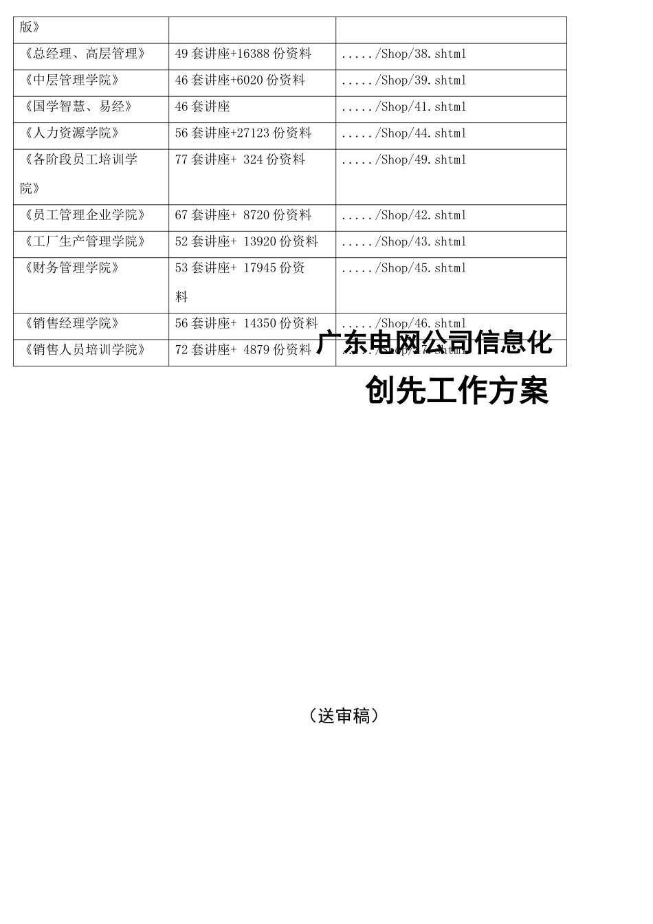 电网公司信息化创先工作方案研讨_第2页