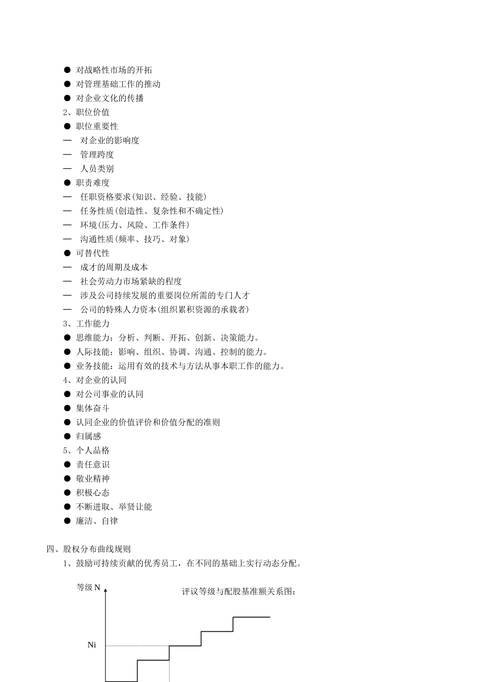 试谈华为公司股权分配政策_第2页