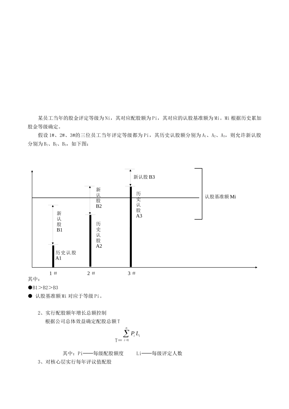 试谈华为公司股权分配政策_第3页
