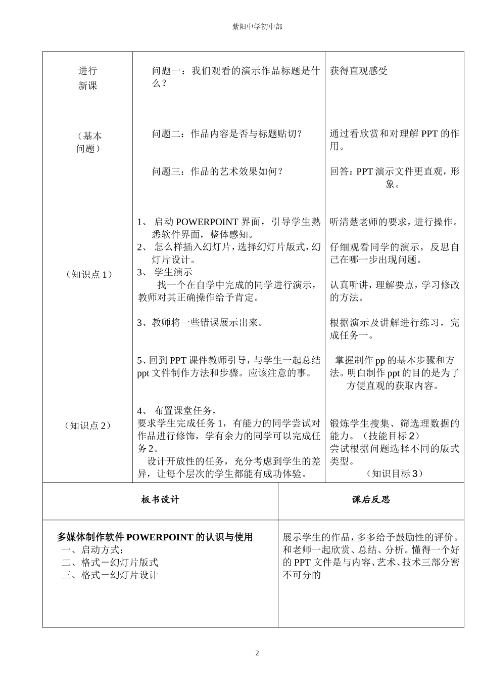 多媒体演示作品制作――演示作品赏析_第2页