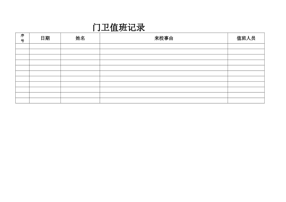 门卫来访人员登记表_第1页