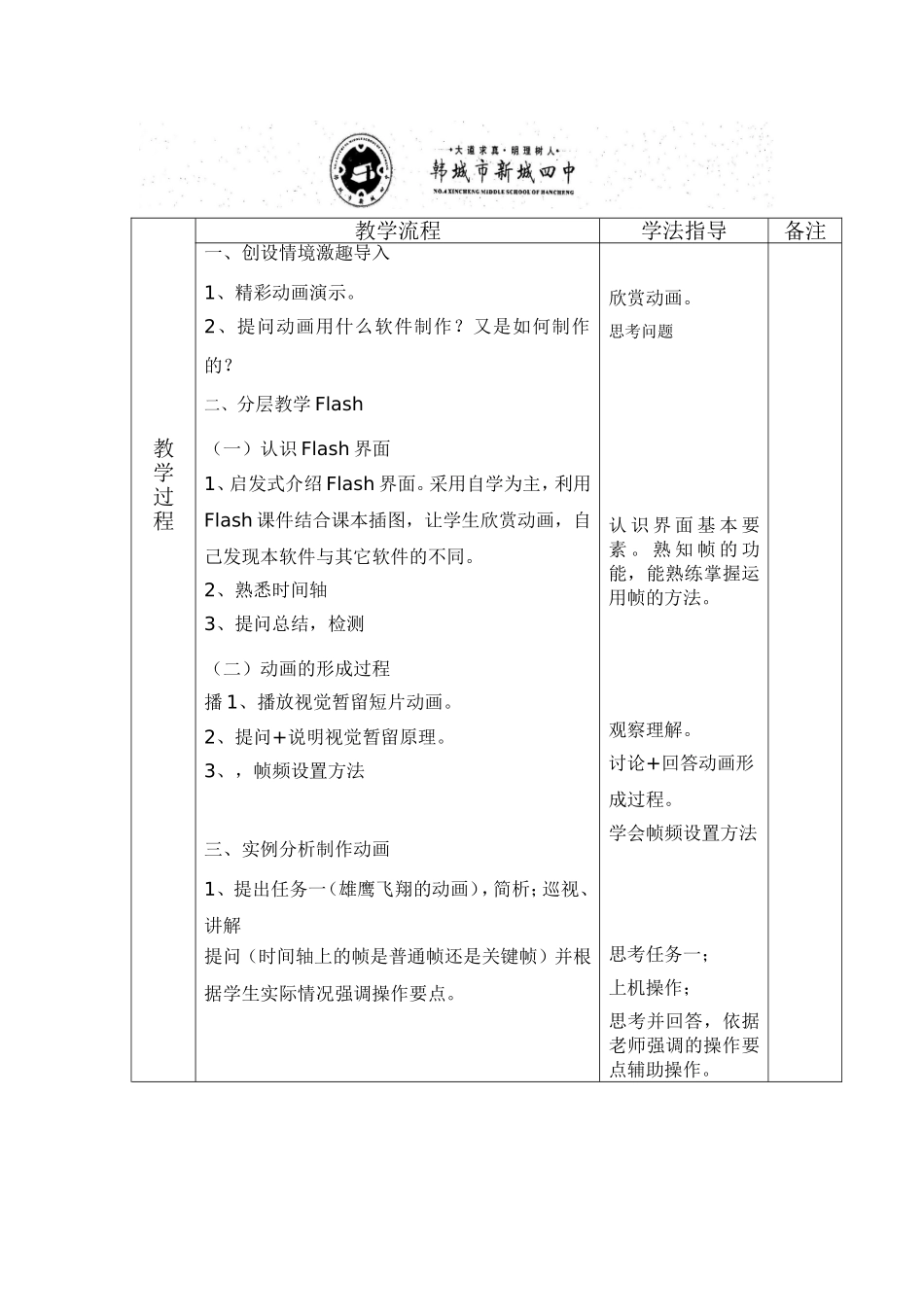 动画怎样形成_第2页