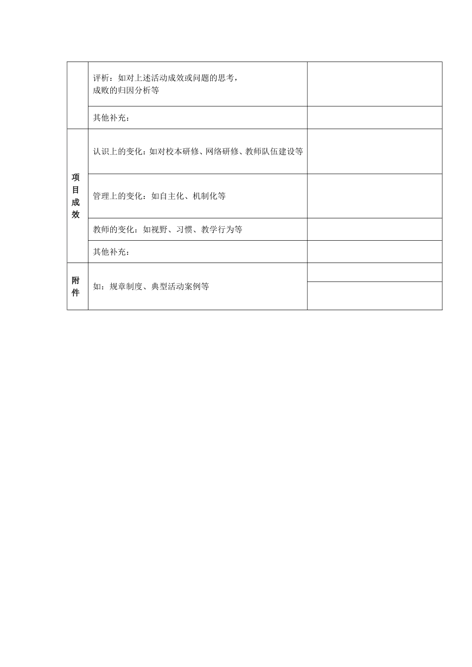 【管理者】案例模板（第五阶段） (2)_第2页