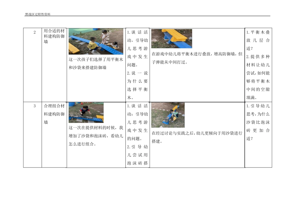 最新幼儿园户外区域活动规划图文_第2页