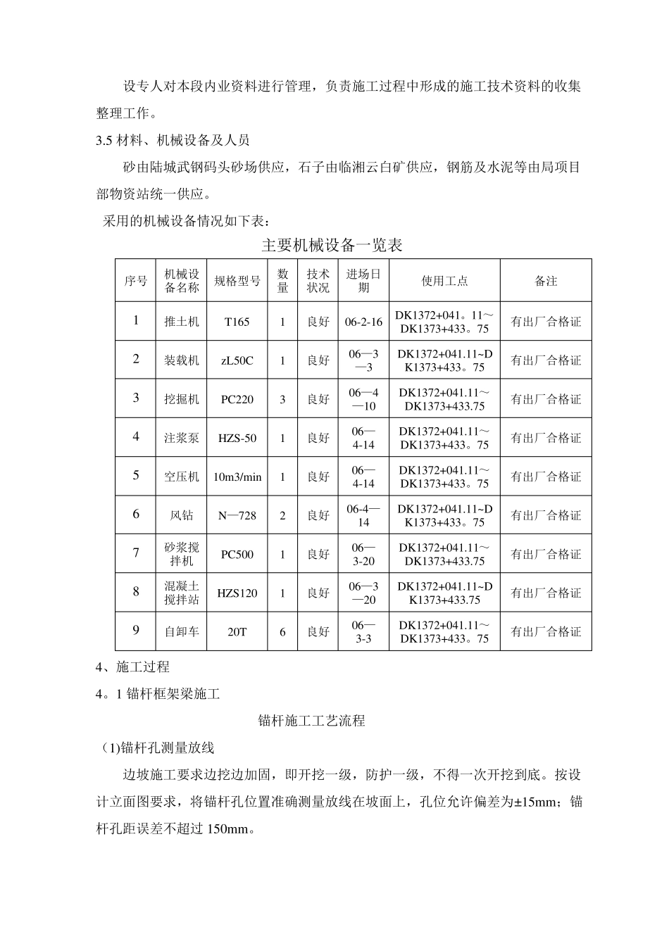 锚杆框架梁护坡施工总结_第2页