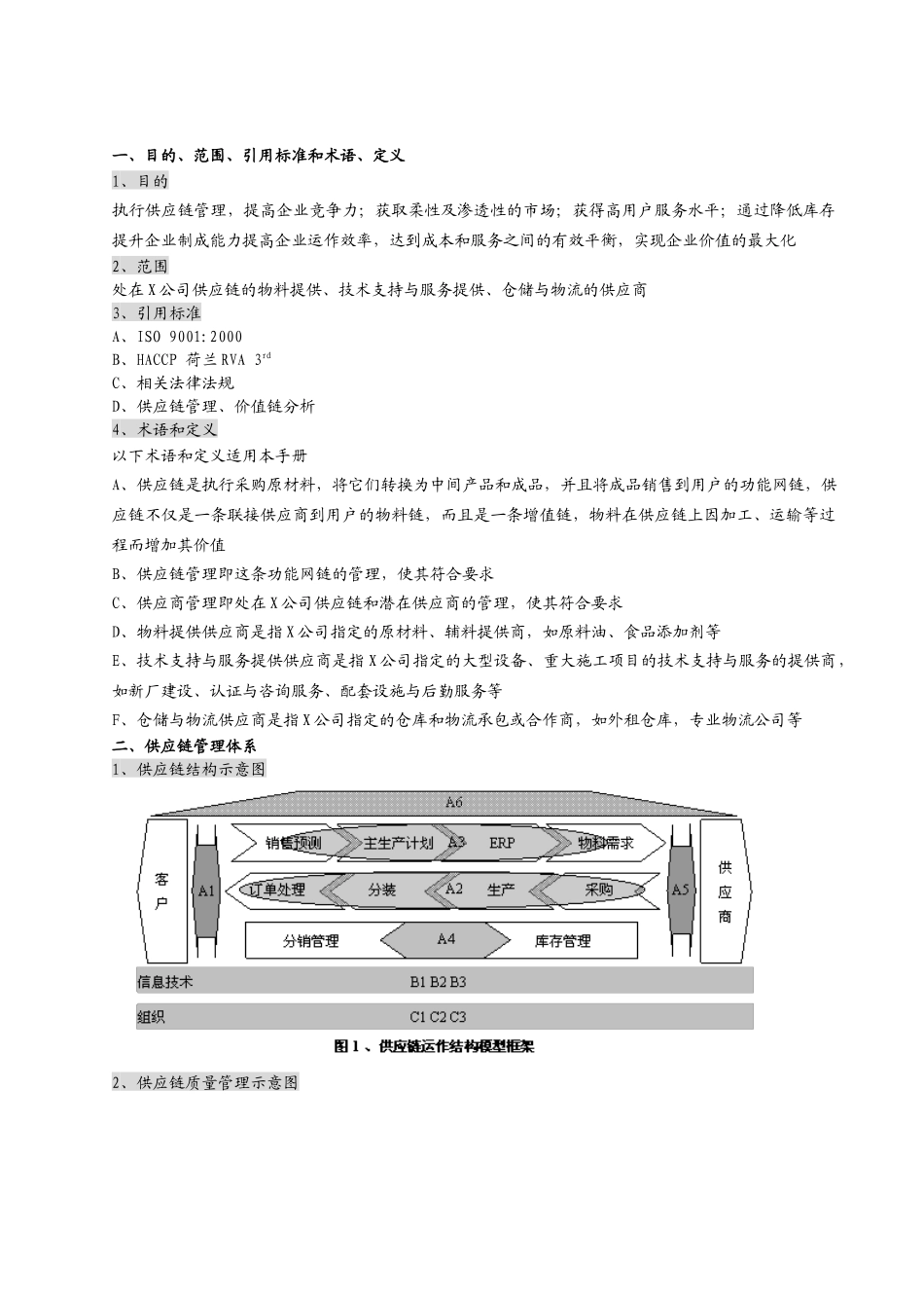供应商供应链供应管理_第2页