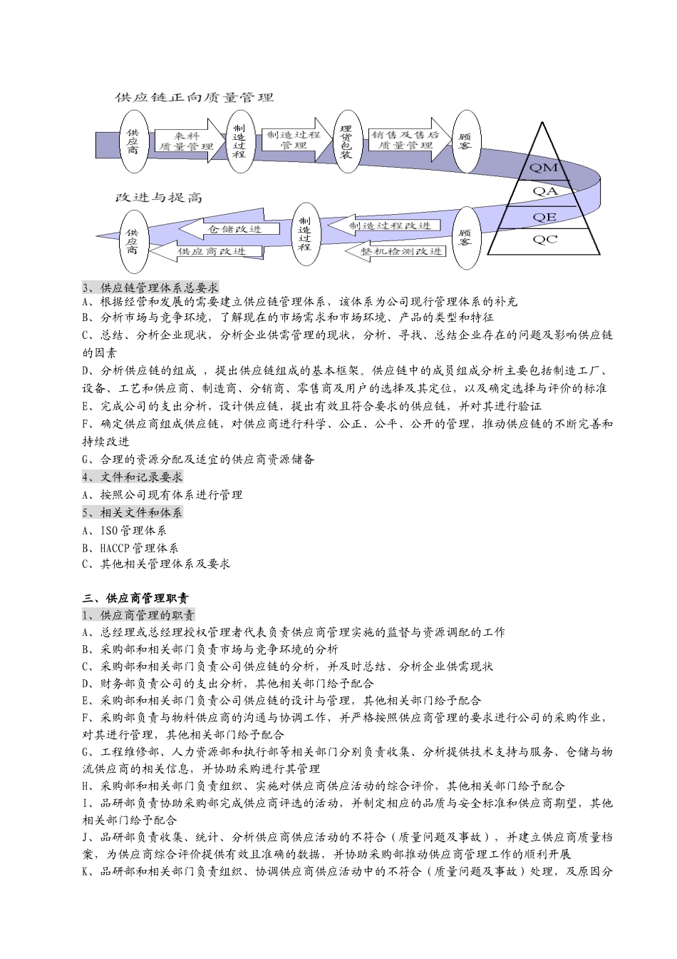 供应商供应链供应管理_第3页
