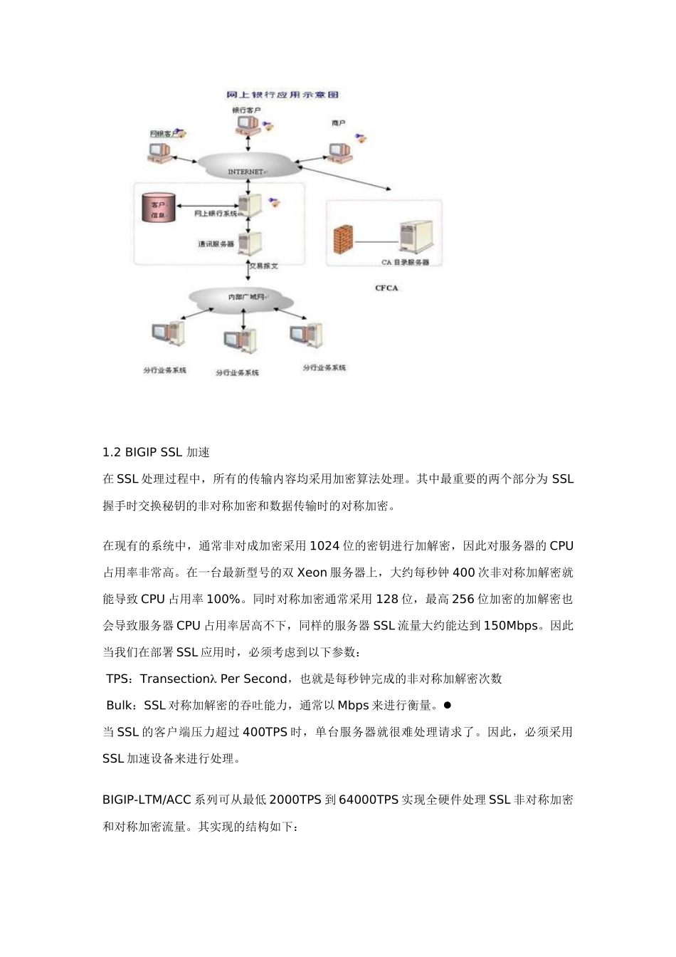 F5BIGIPSSL加速全攻略_第3页