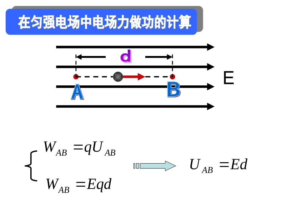 电势差与电场强度的1_第2页