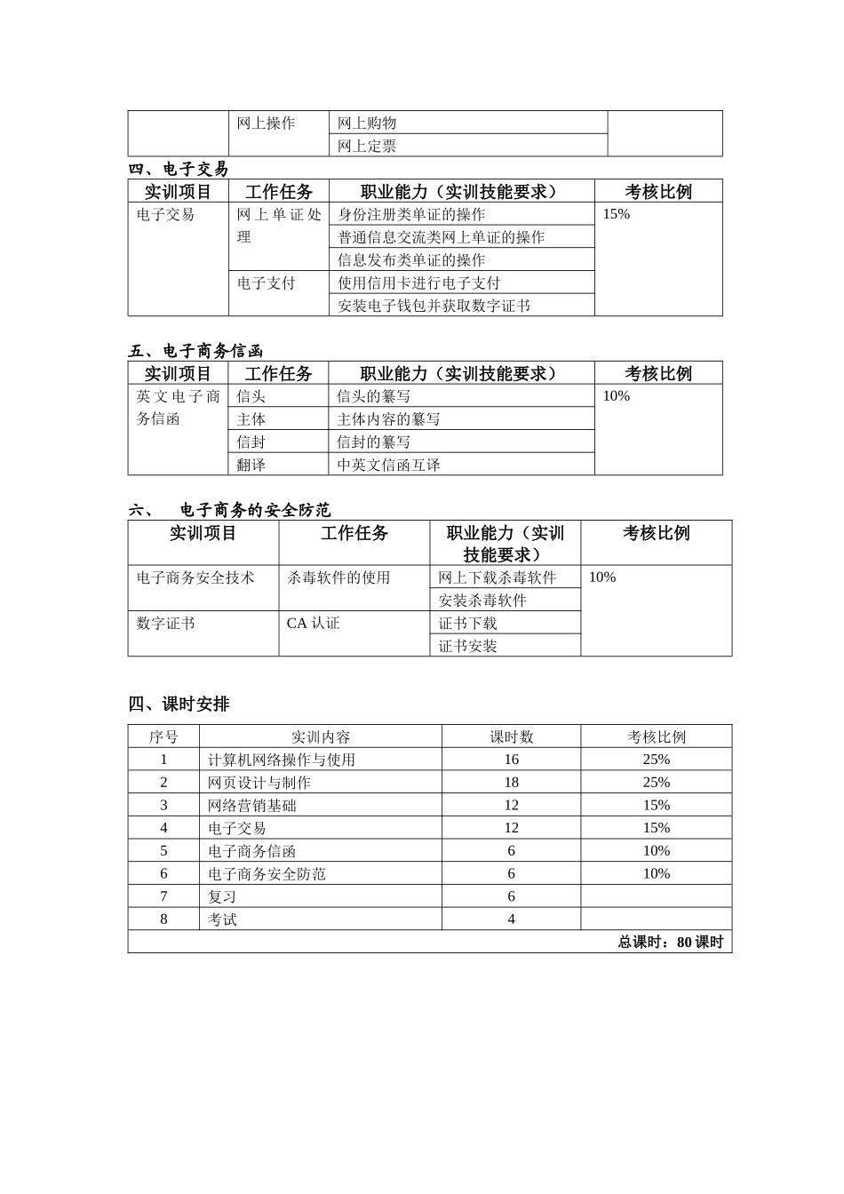 电子商务基础实训操作指南_第3页