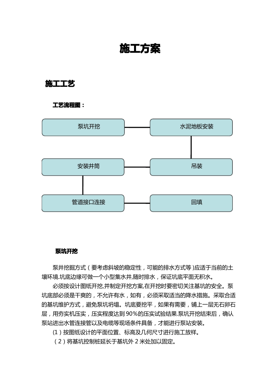 一体化泵站施工方案_第1页