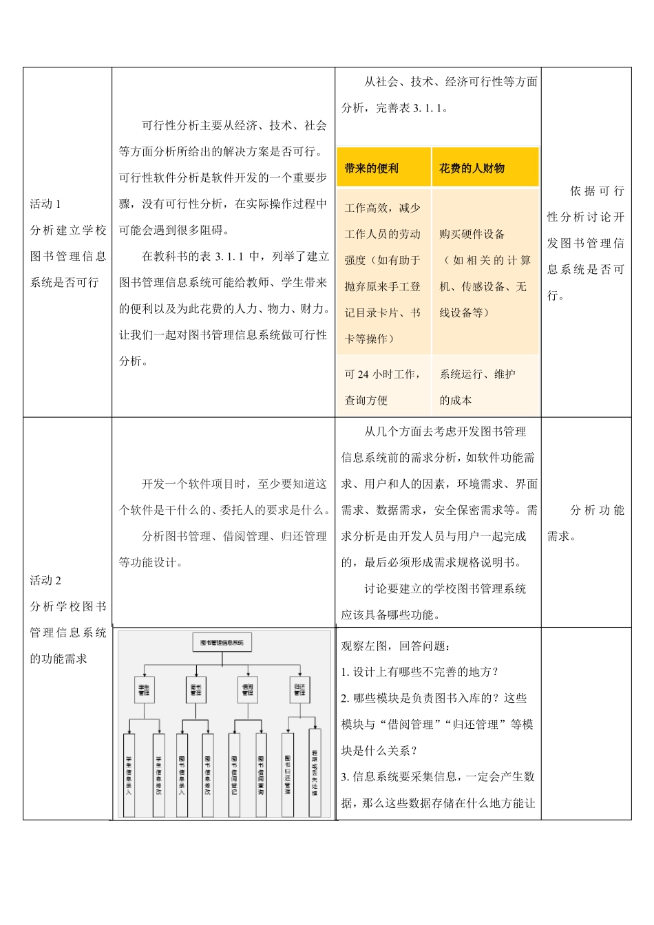 信息系统的设计教学设计1_第2页