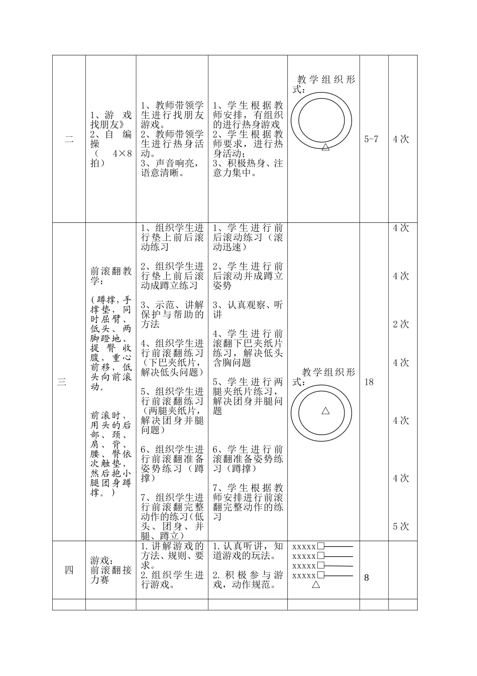 《前滚翻》教学设计_第2页
