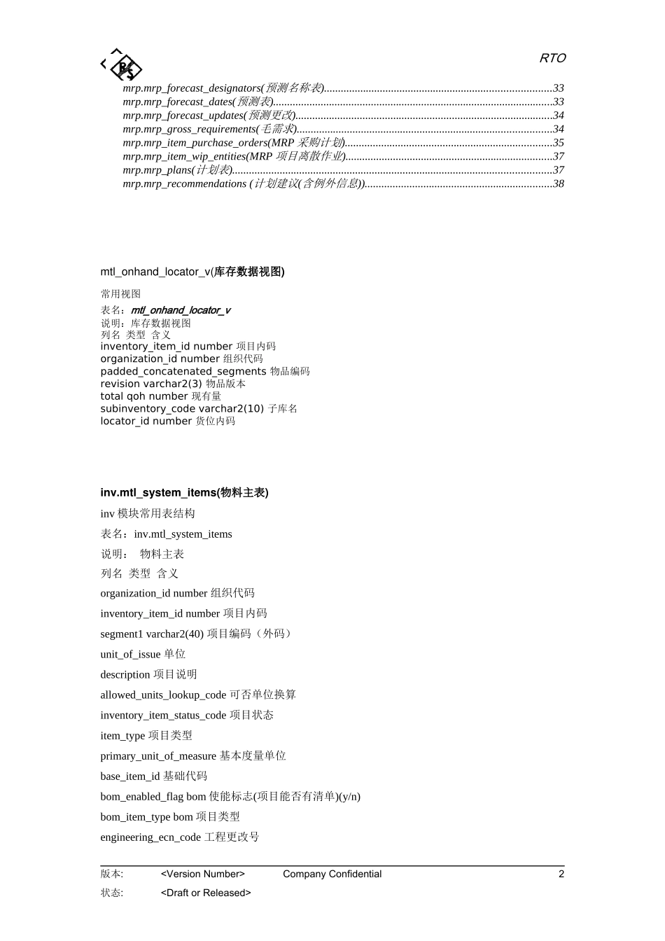 ORACLE+ERP常用TABLE说明_第2页