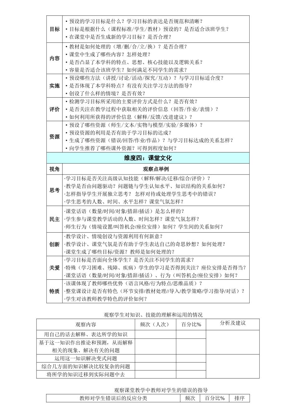 课堂观察框架及观察量表举例_第2页