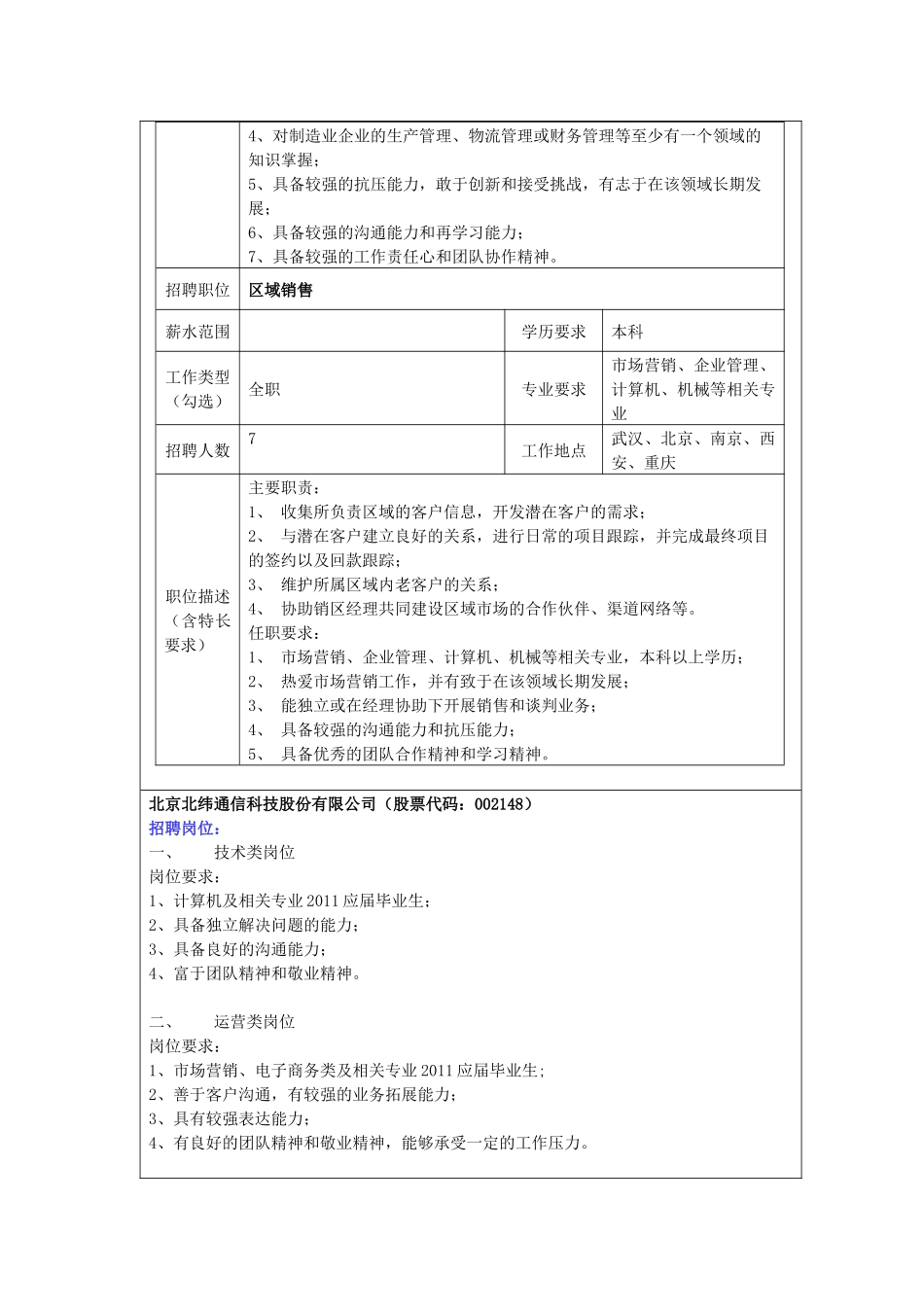 北京机械工业自动化研究所_第2页