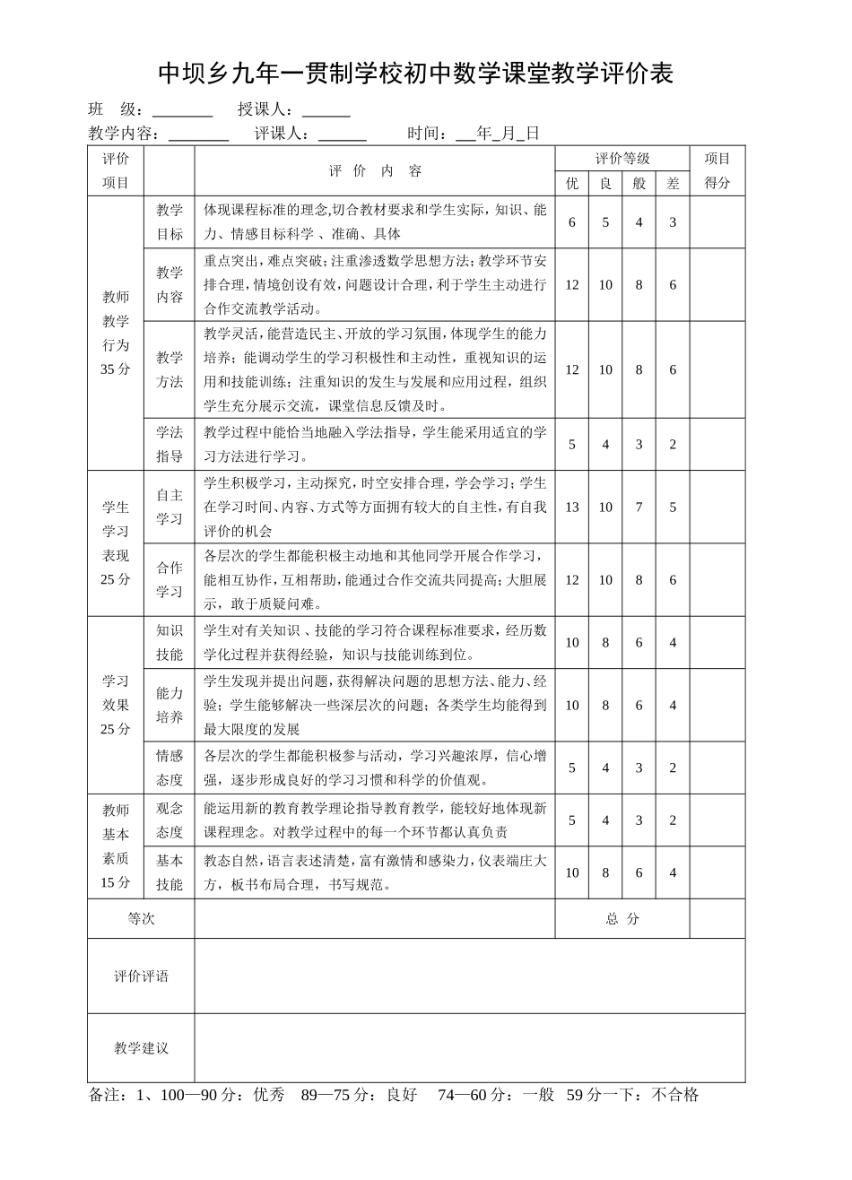 中坝乡九年一贯制学校初中数学课堂评价表_第1页