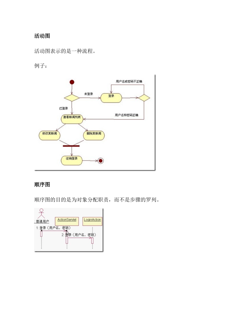 OA系统项目开发_第2页