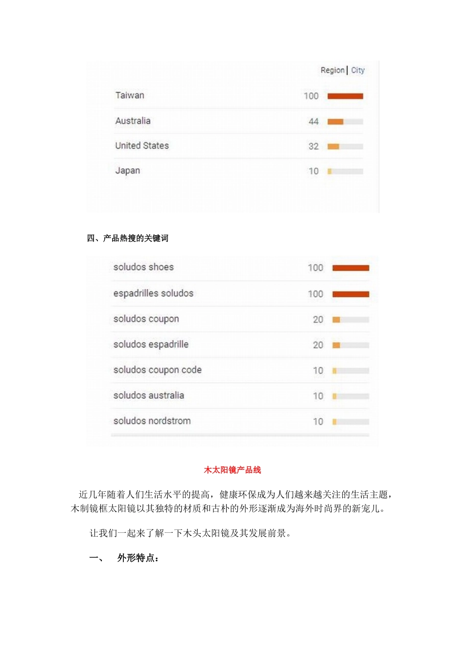 跨境电商干货2015年海外潜力产品线_第3页