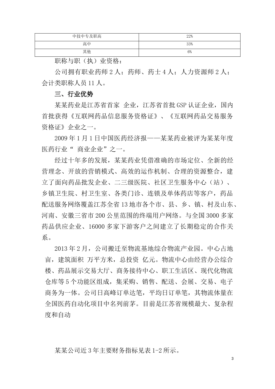 电子商务平台项目申报书_第3页